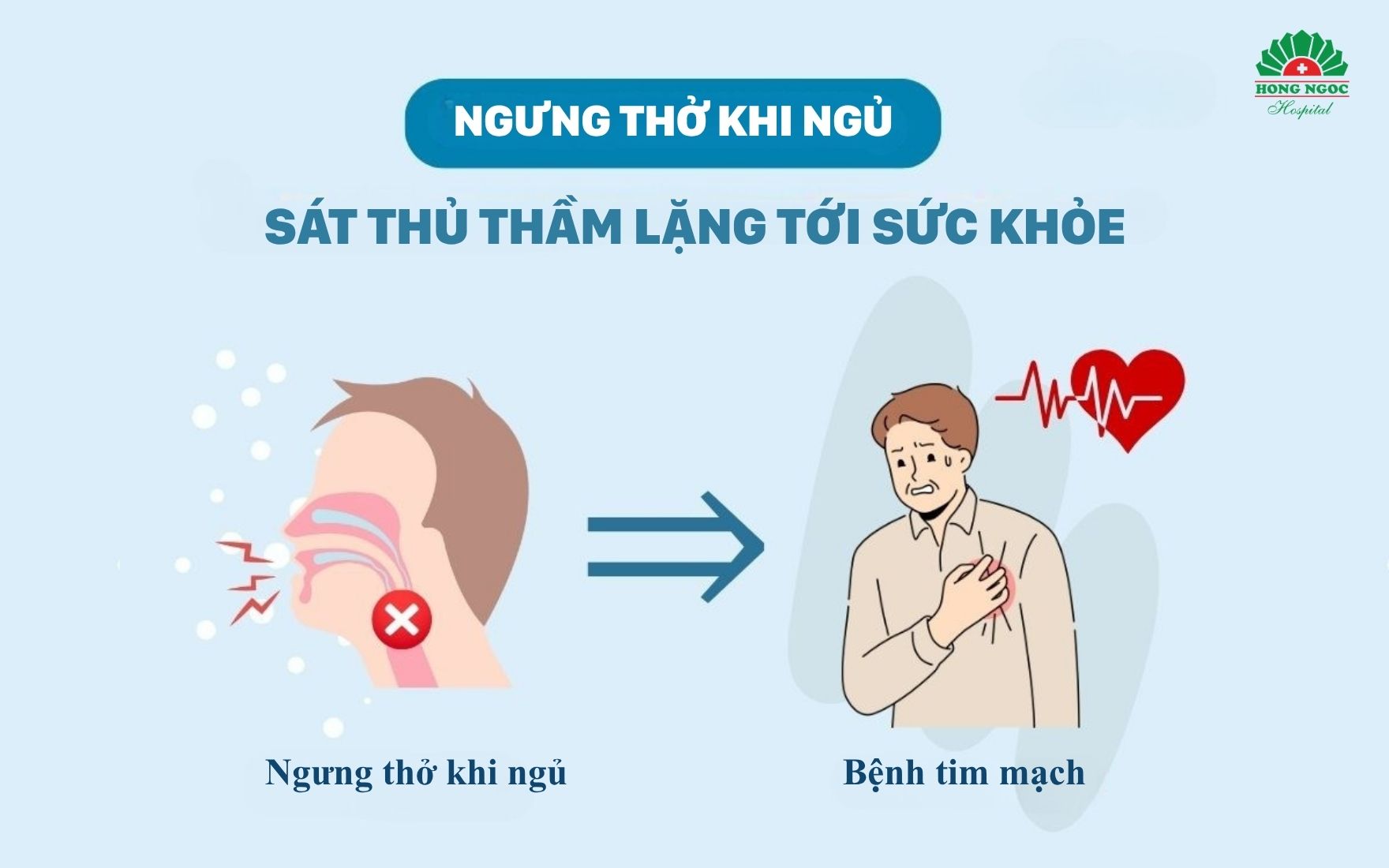수면무호흡증 증상은 심장에 과부하를 주어 심혈관 질환 위험을 높입니다.