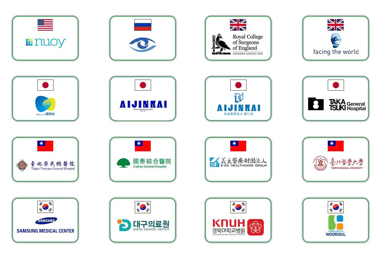 Bệnh viện Đa Khoa Hồng Ngọc hợp tác với các tổ chức y tế lớn trên thế giới.