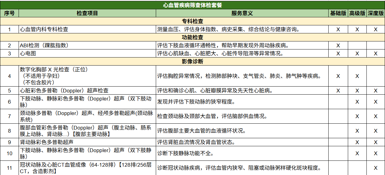 {685A7E1C 6B1F 4D7A 8E9B C538D5C29D29}