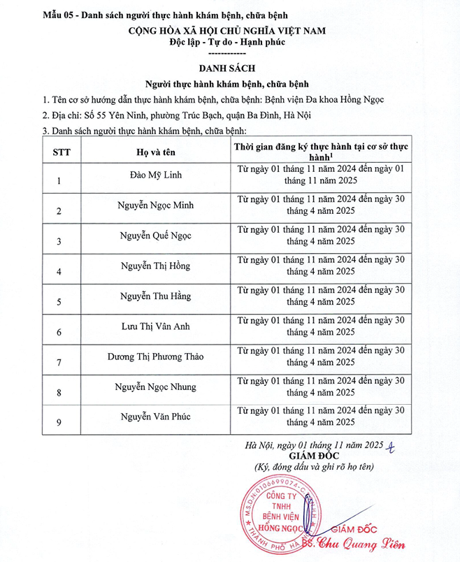 Danh Sach Nguoi Thuc Hanh Tham Gia Kham Chua Benh 11.2024 1