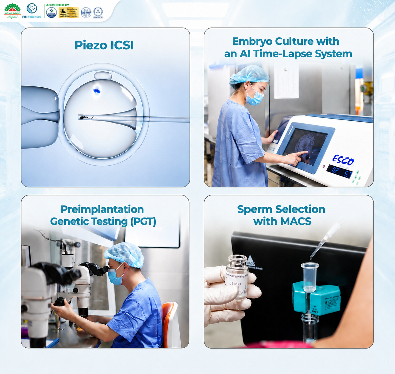 Modern techniques are flexibly applied based on specific clinical indications.