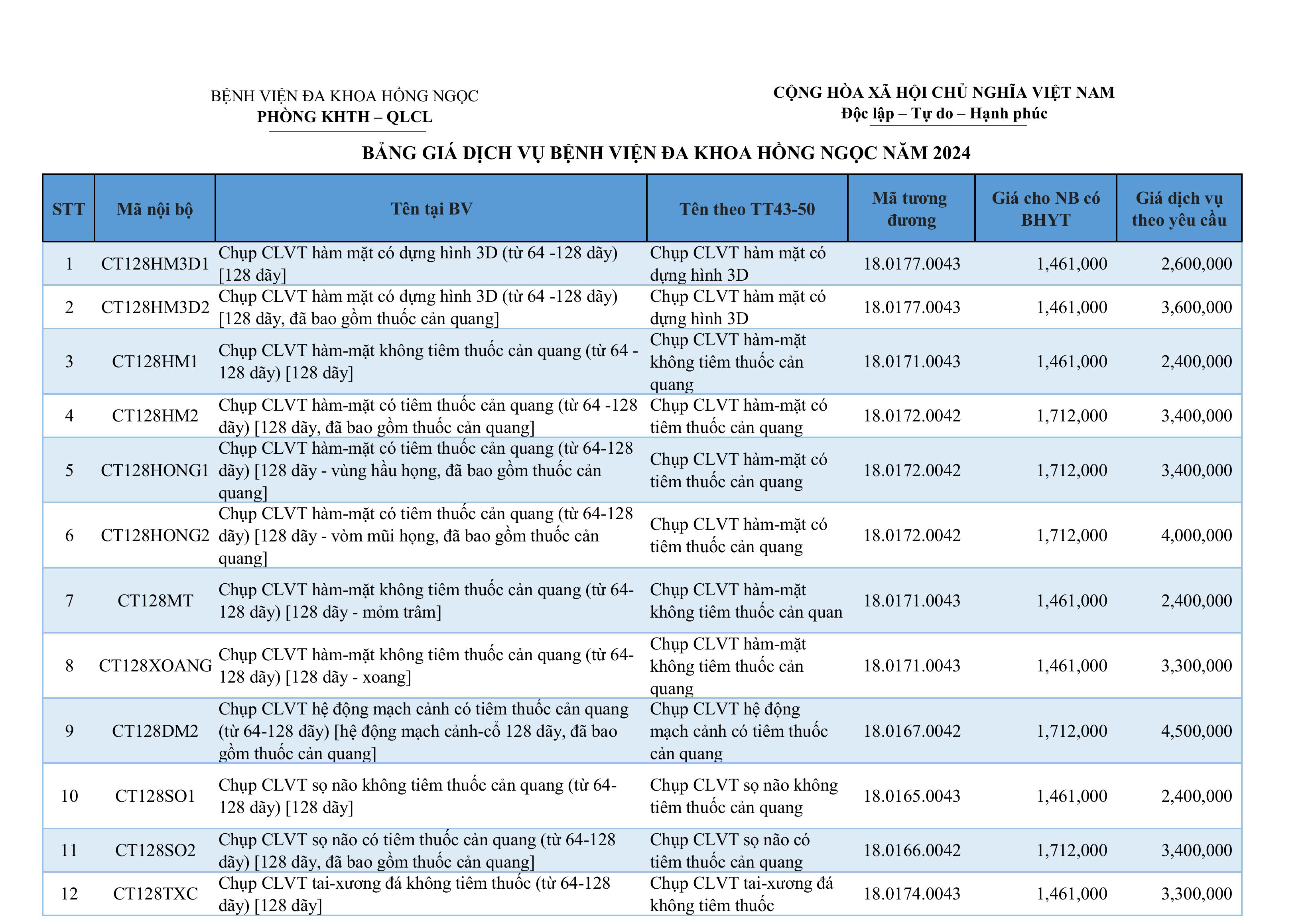 Bang Gia Dich Vu (1) 1