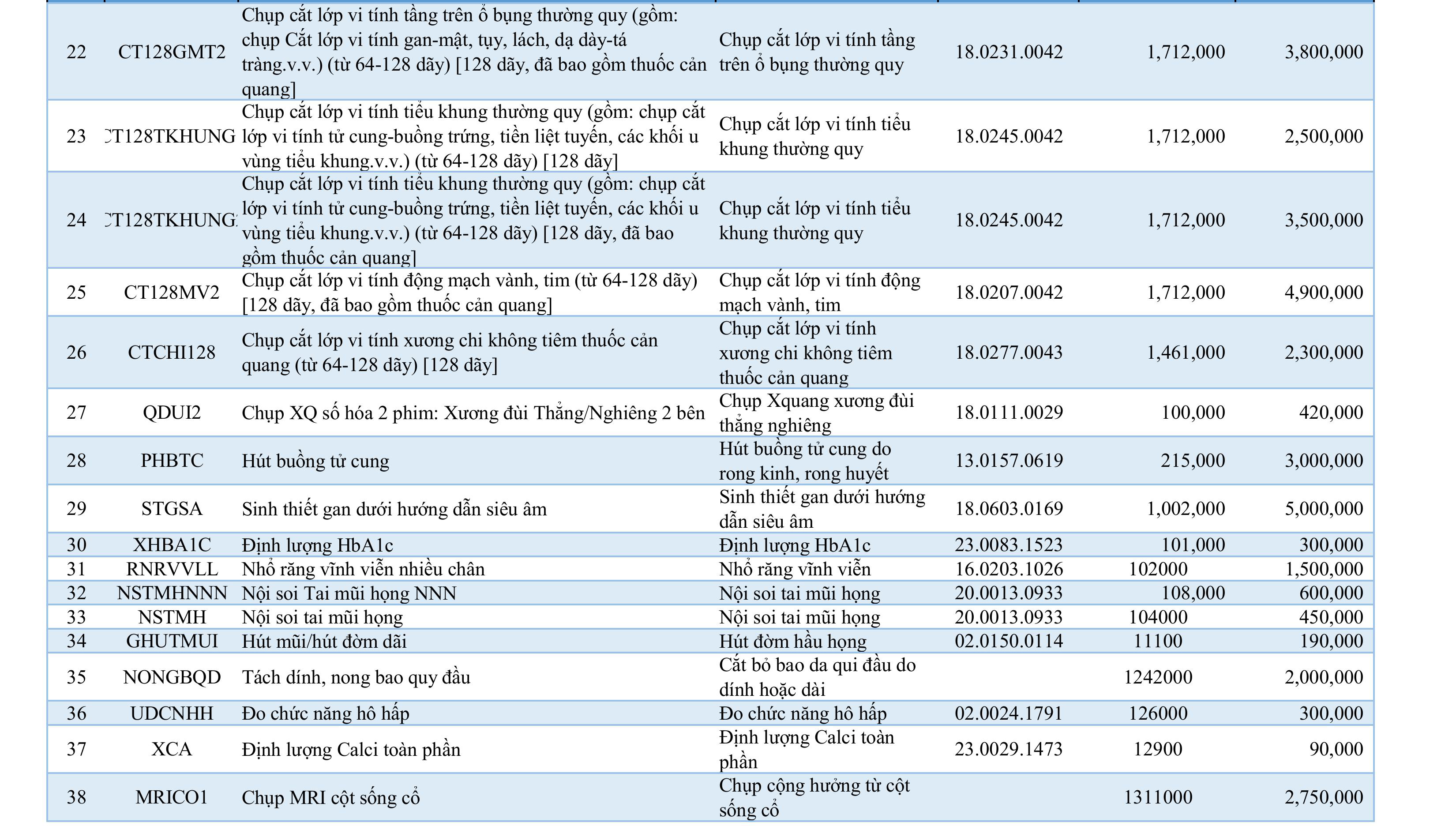 Bang Gia Dich Vu (3) 1