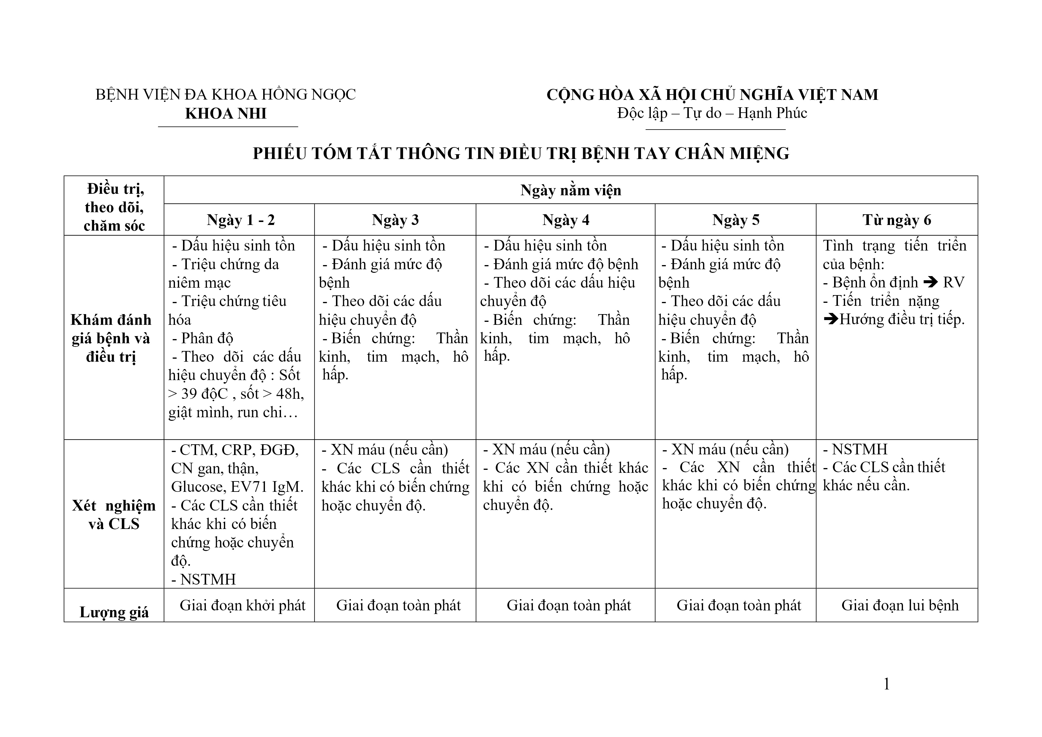 Benh Tay Chan Mieng (1)