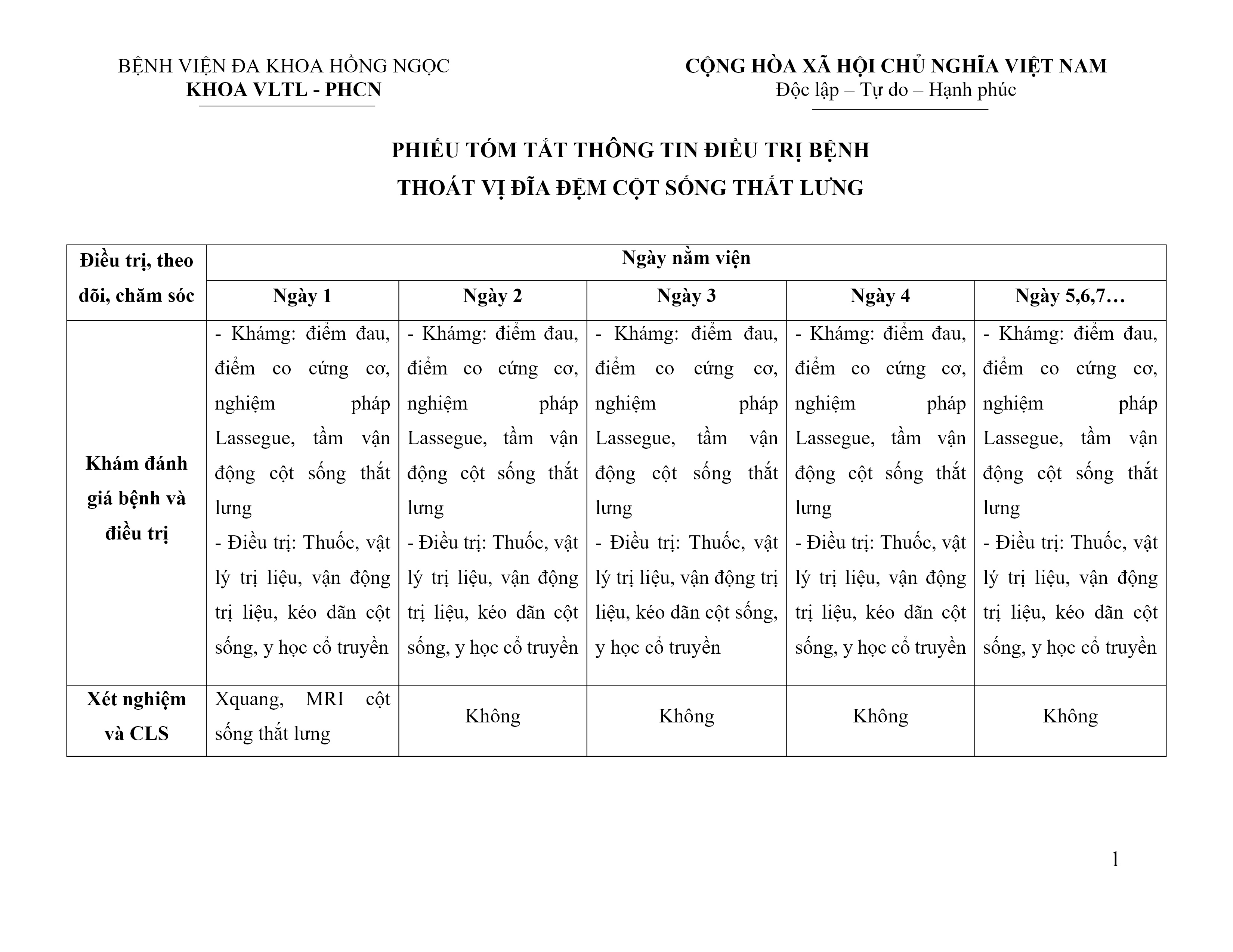Benh Thoat Vi Dia Dem Cot Song That Lung (1)