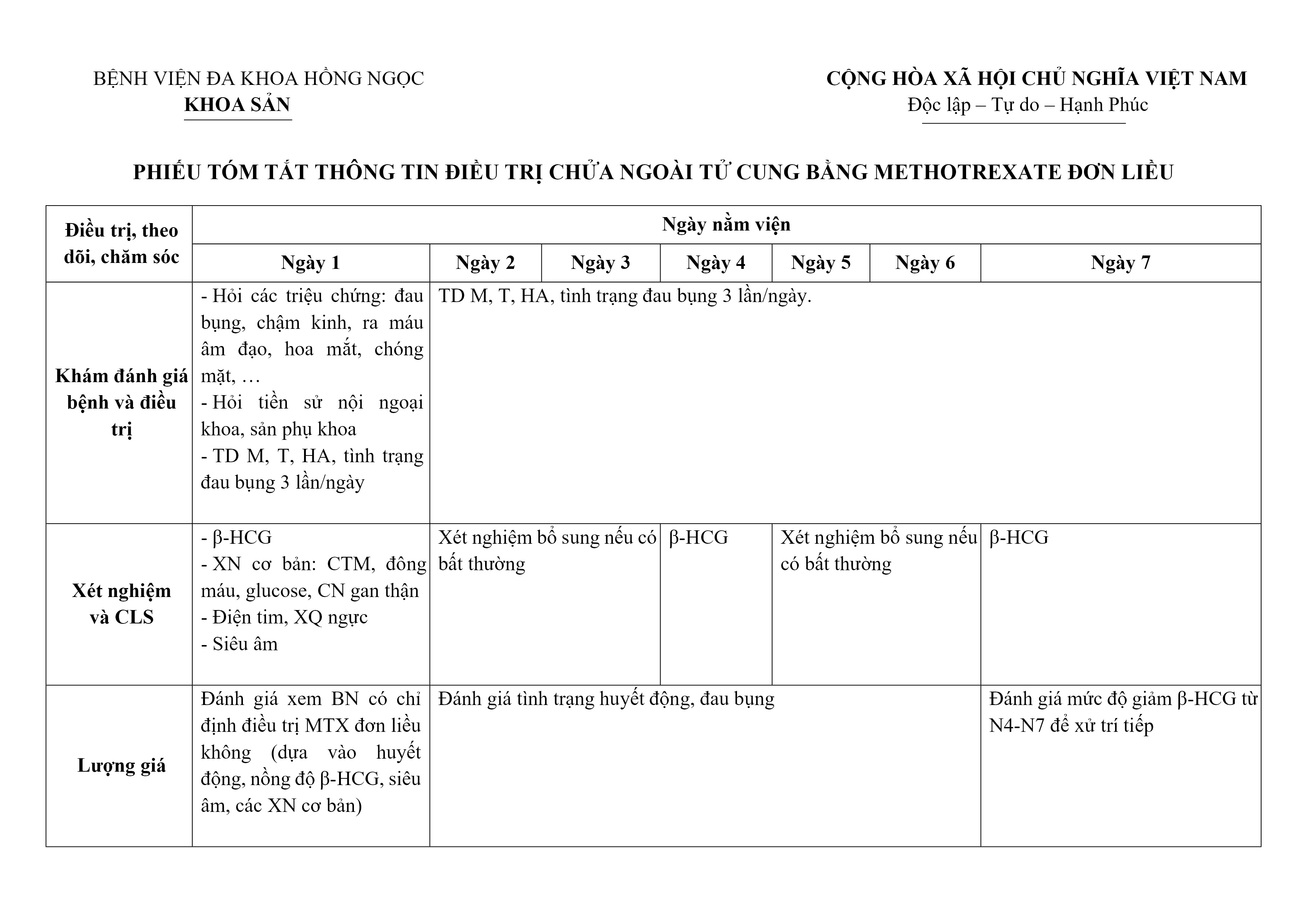 Chua Ngoai Tu Cung (1)