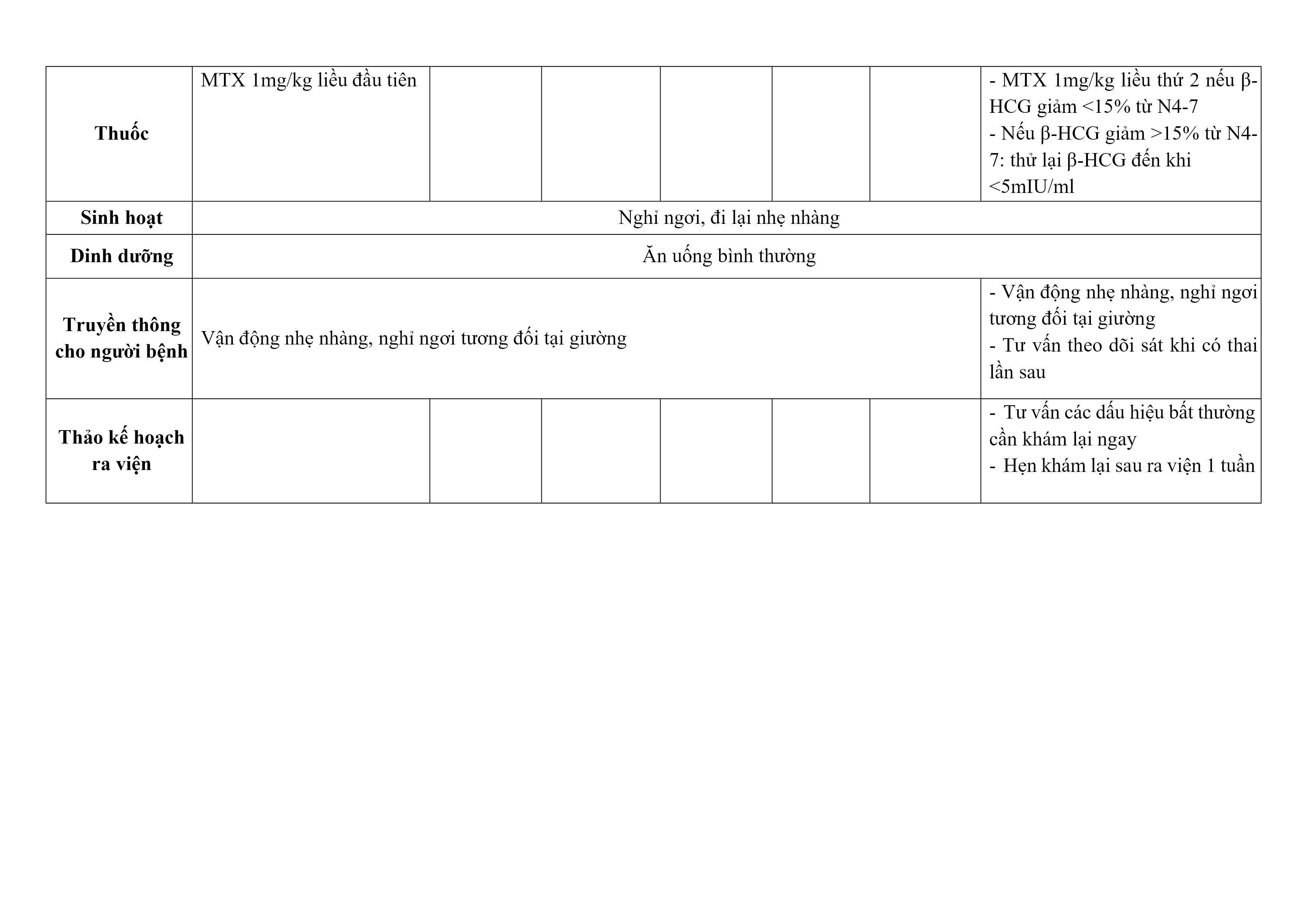 Chua Ngoai Tu Cung (2)