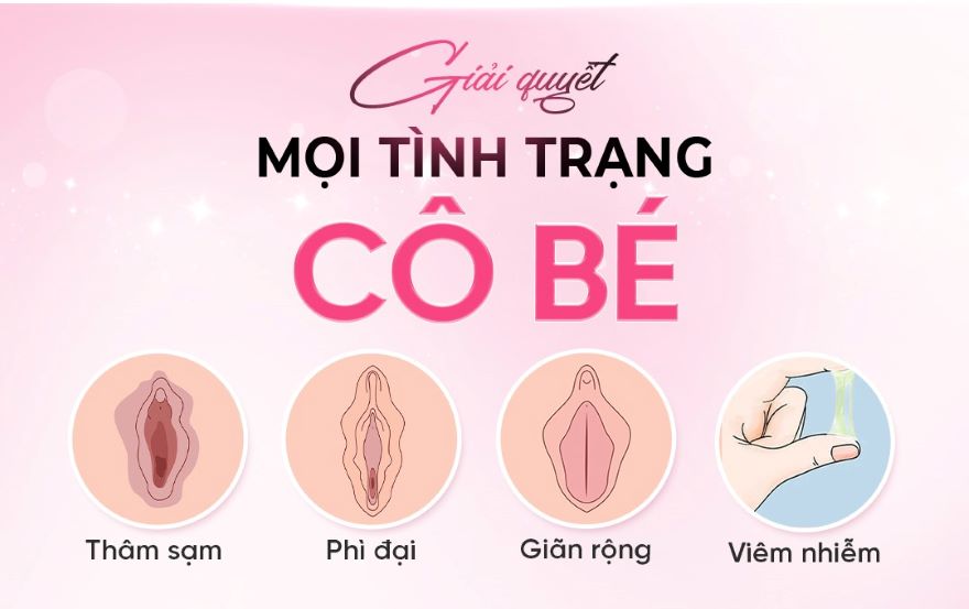 phẫu thuật thu nhỏ