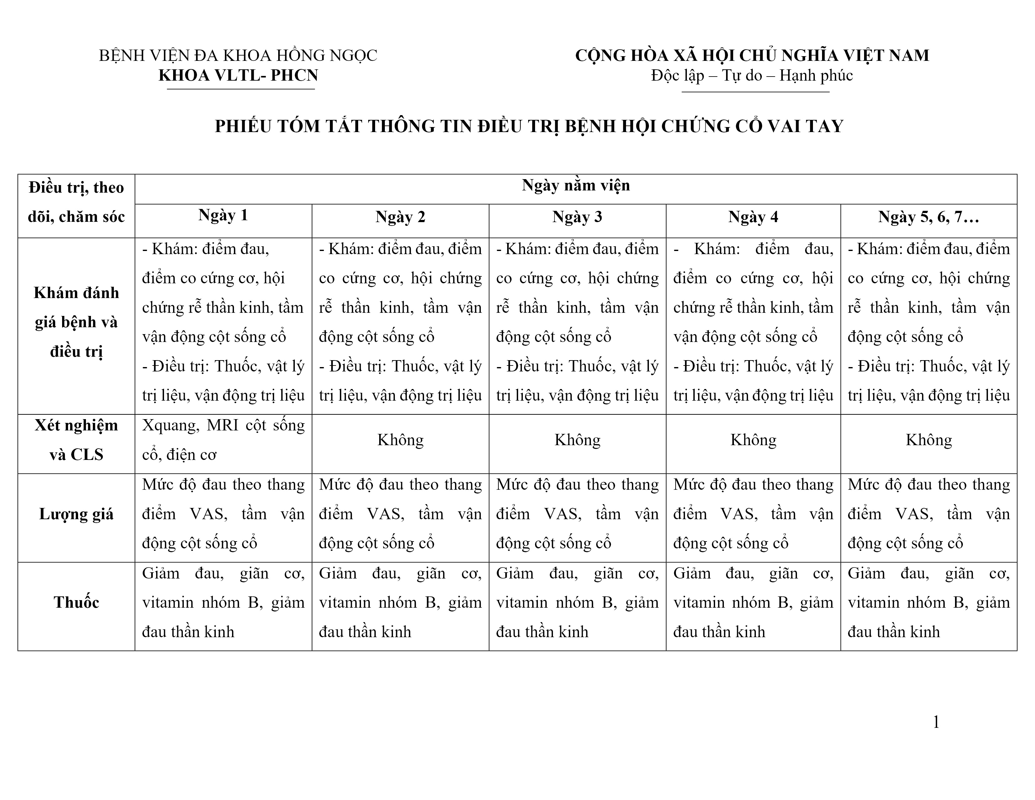 Hoi Chung Co Vai Tay (1)