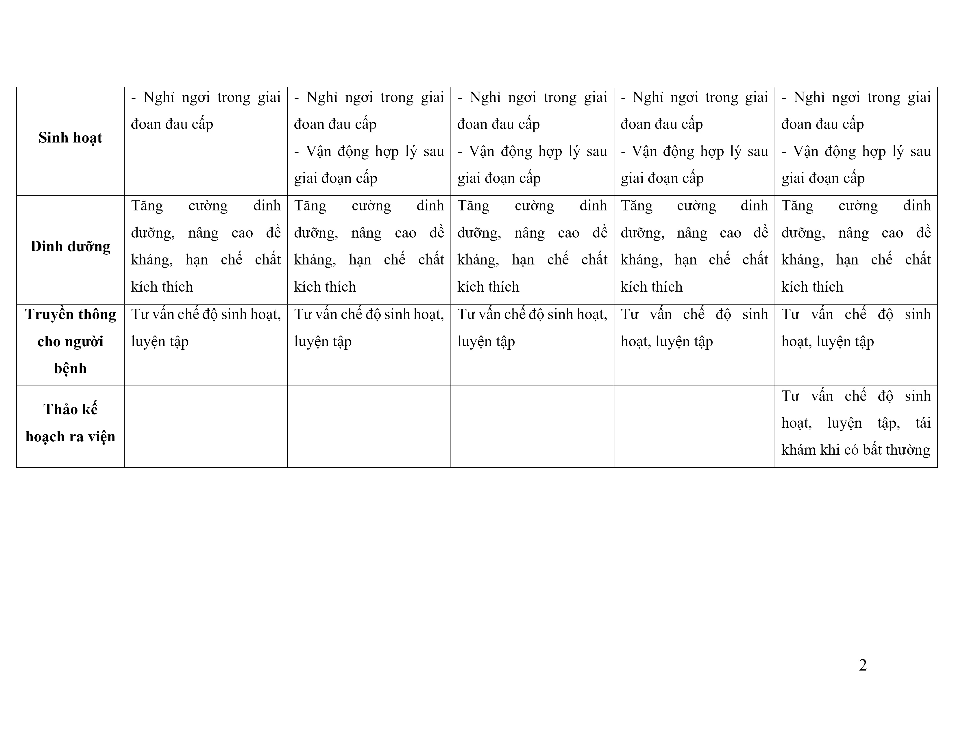 Hoi Chung Co Vai Tay (2)