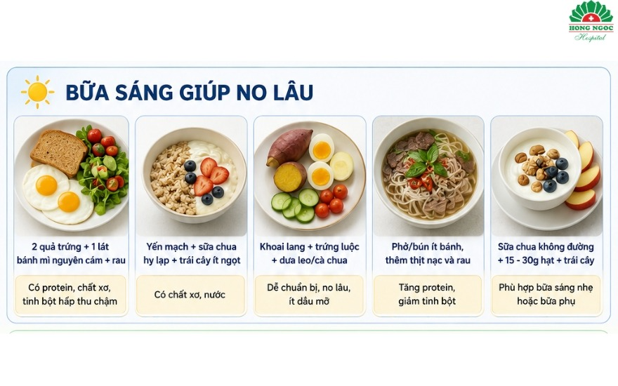 Ăn gì giúp no lâu? 15 thực phẩm hỗ trợ giảm đói và kiểm soát cân nặng