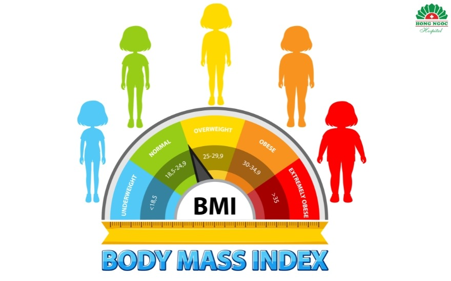 Chỉ số BMI không phải là chỉ số duy nhất để đánh giá béo phì