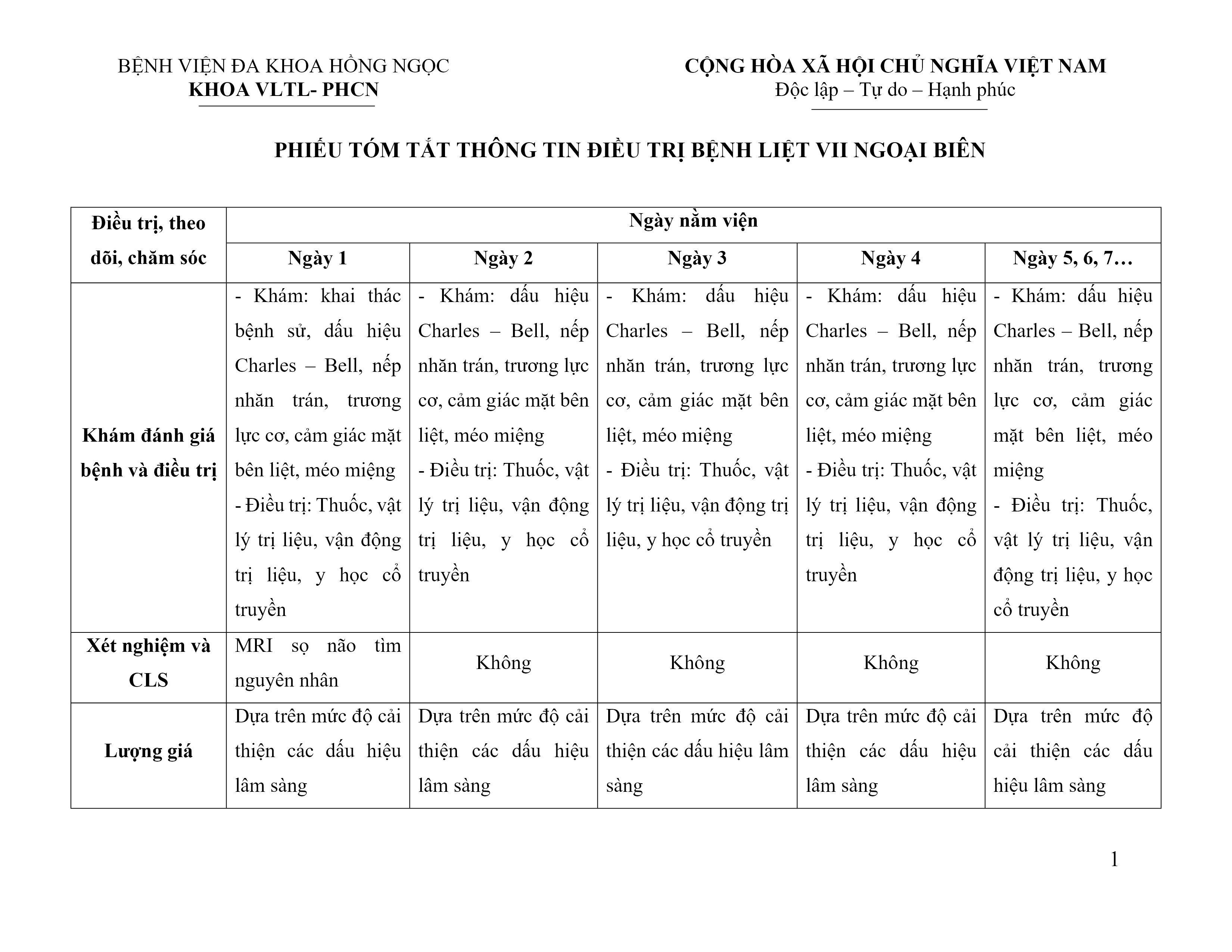 Liet Vii Ngoai Bien (1)