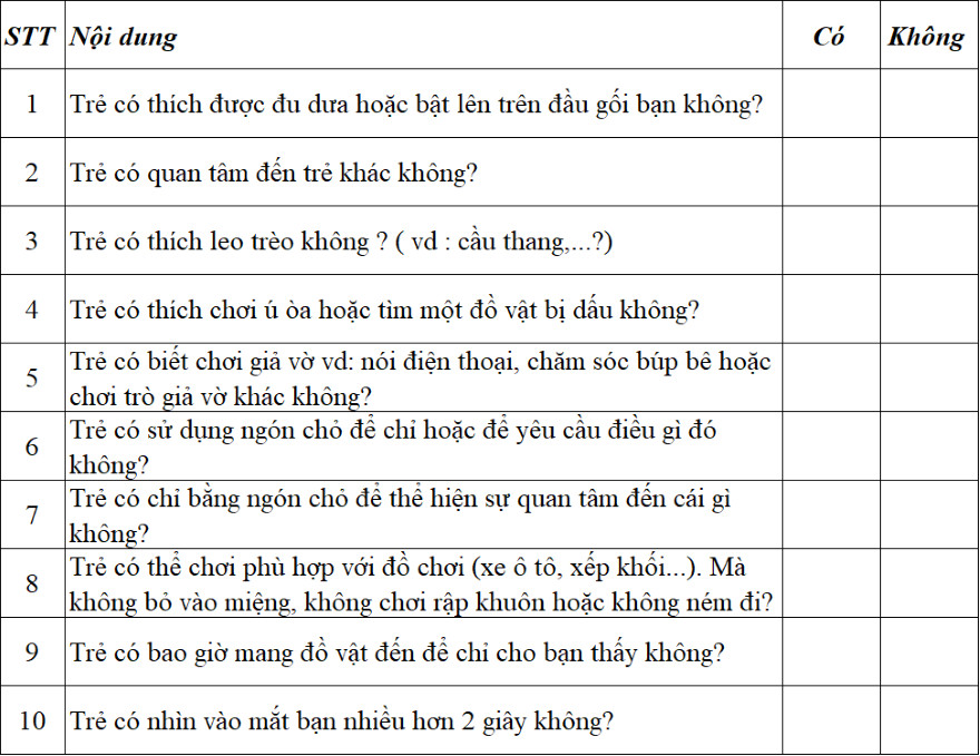 M Chat 1
