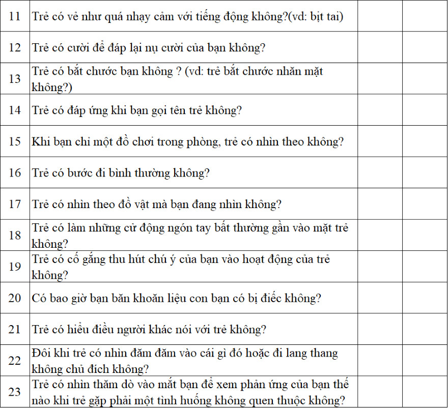 M Chat 2