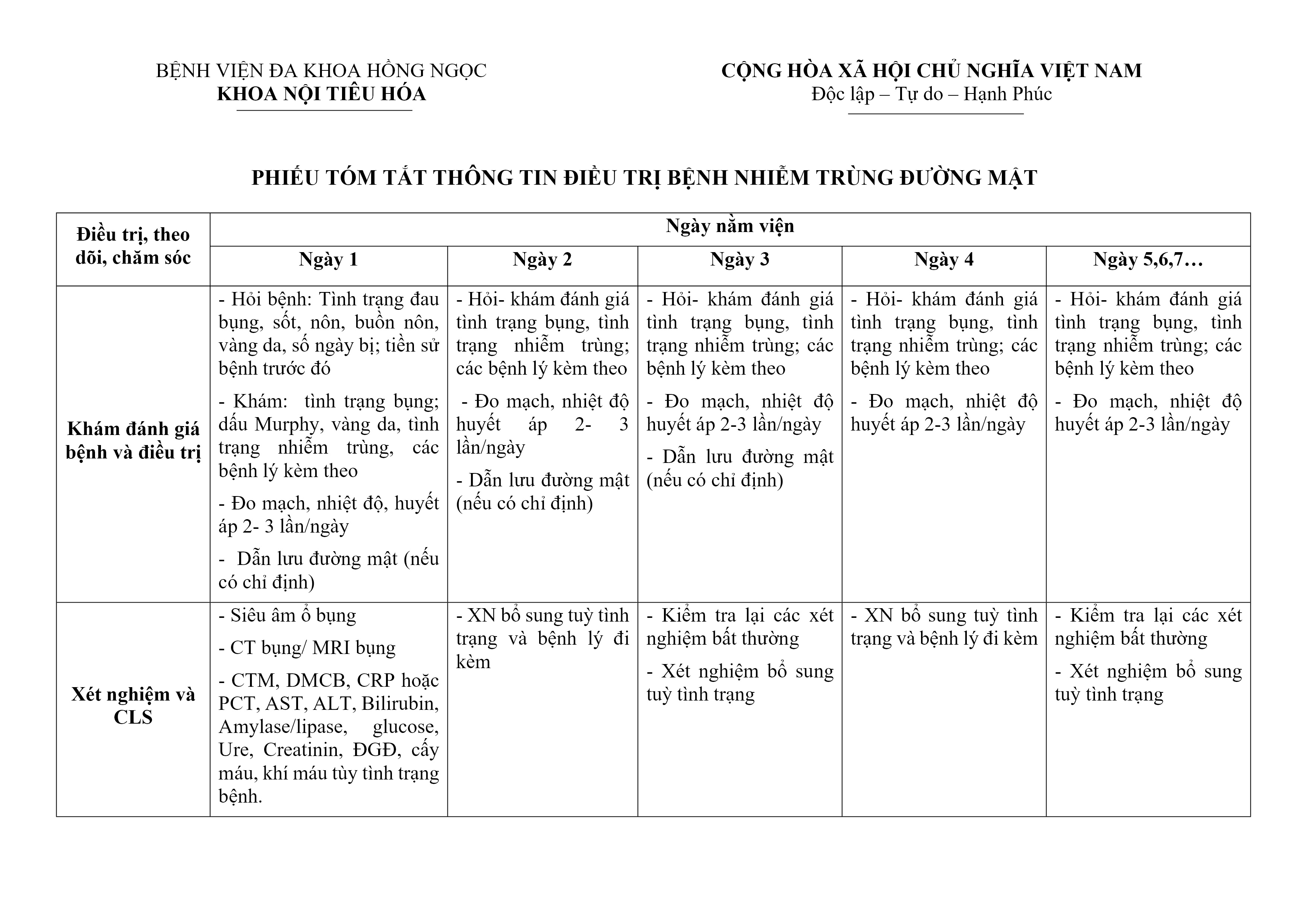 Nhiem Trung Duong Mat (1)