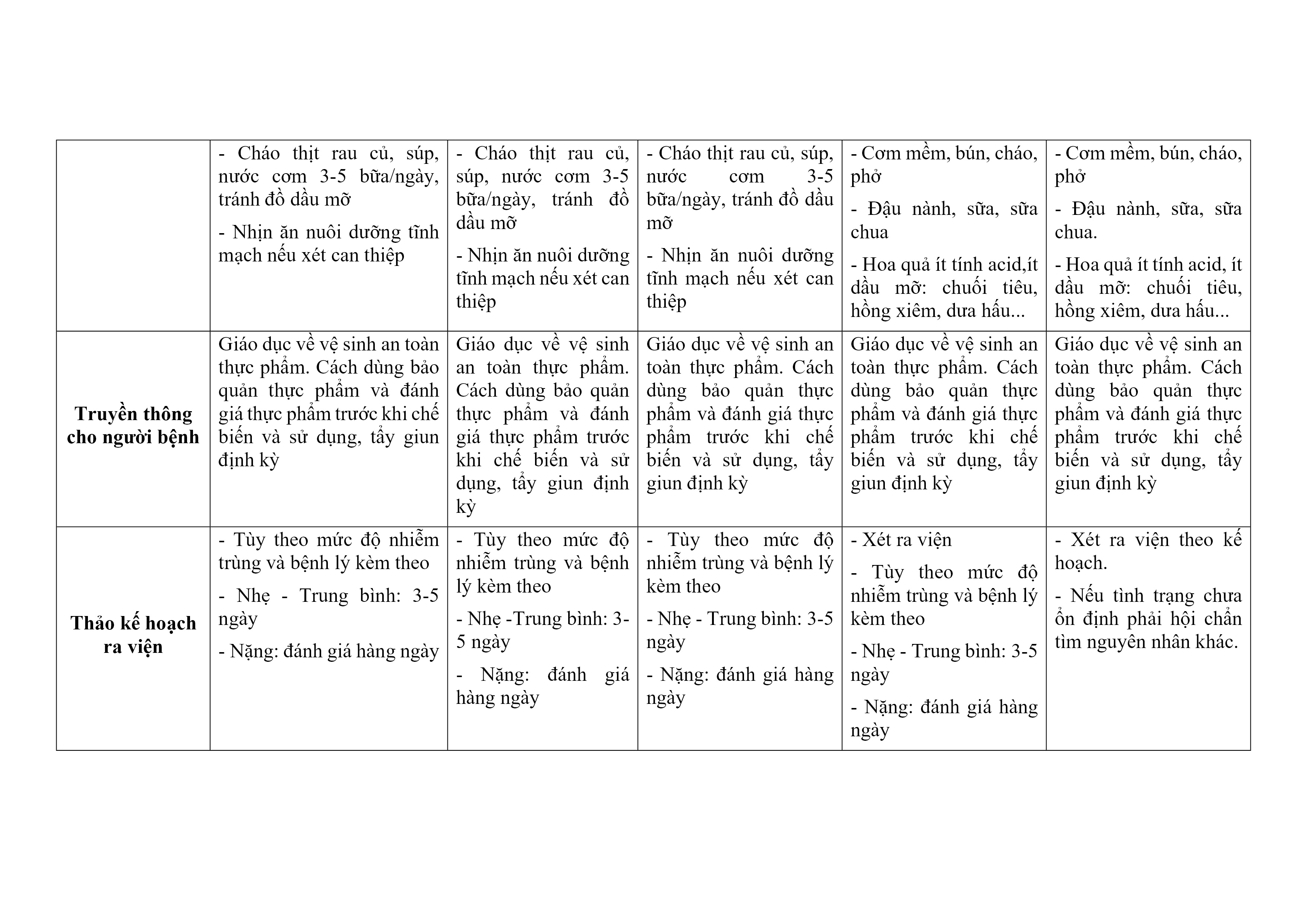 Nhiem Trung Duong Mat (3)