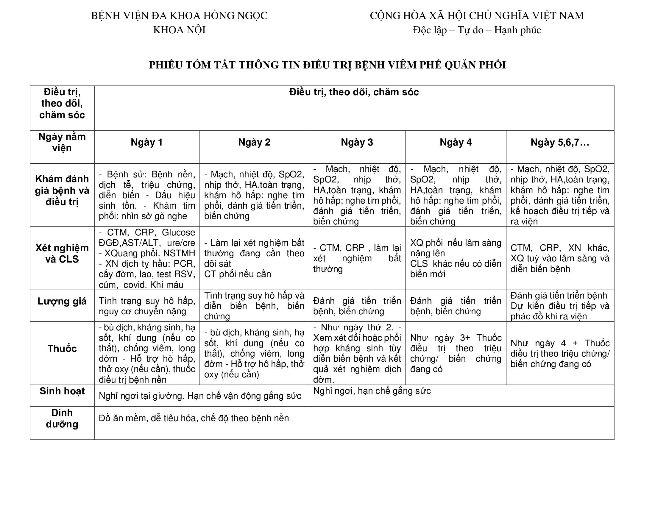Pttdt Viem Phe Quan Phoi (1)
