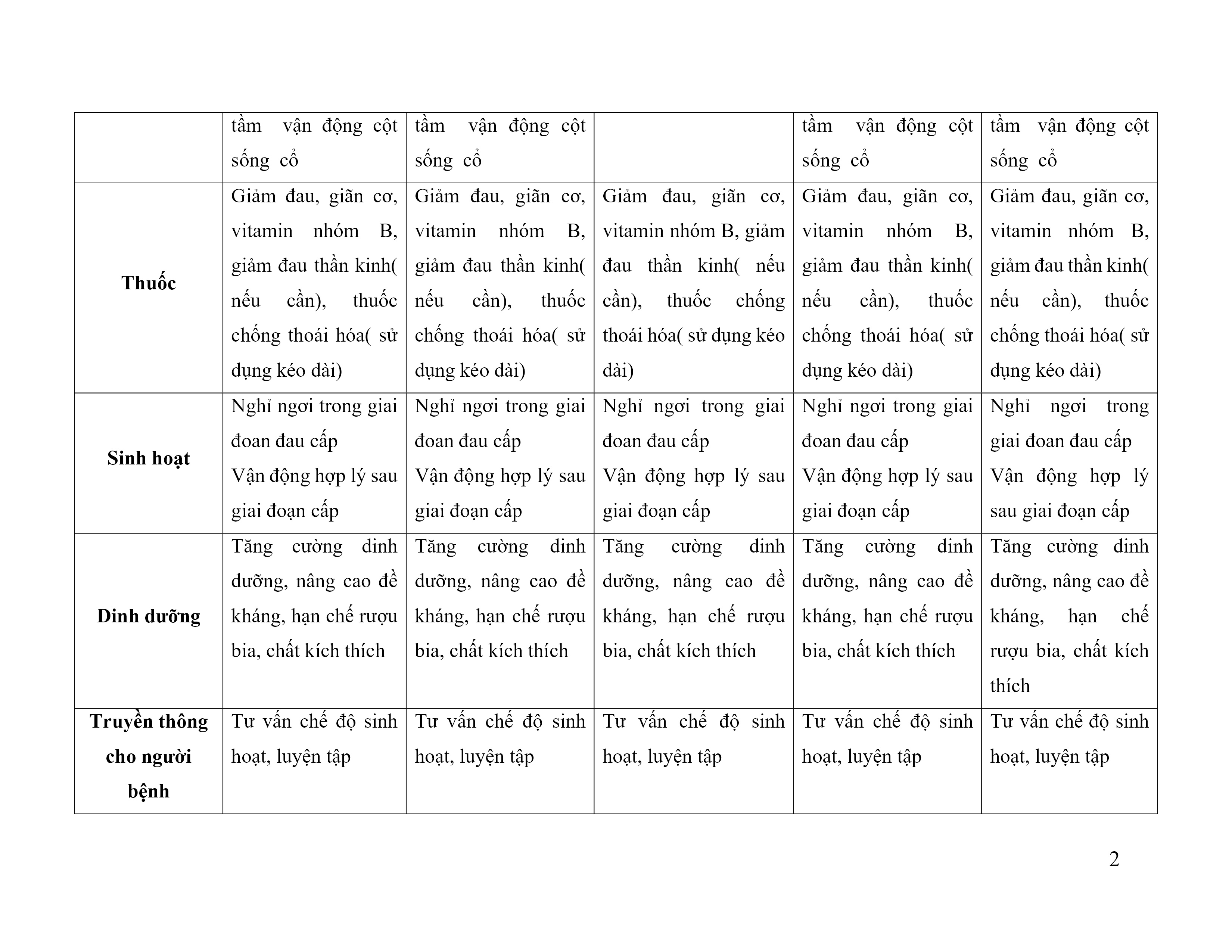 Thoat Vi Dia Dem Cot Song Co (2)