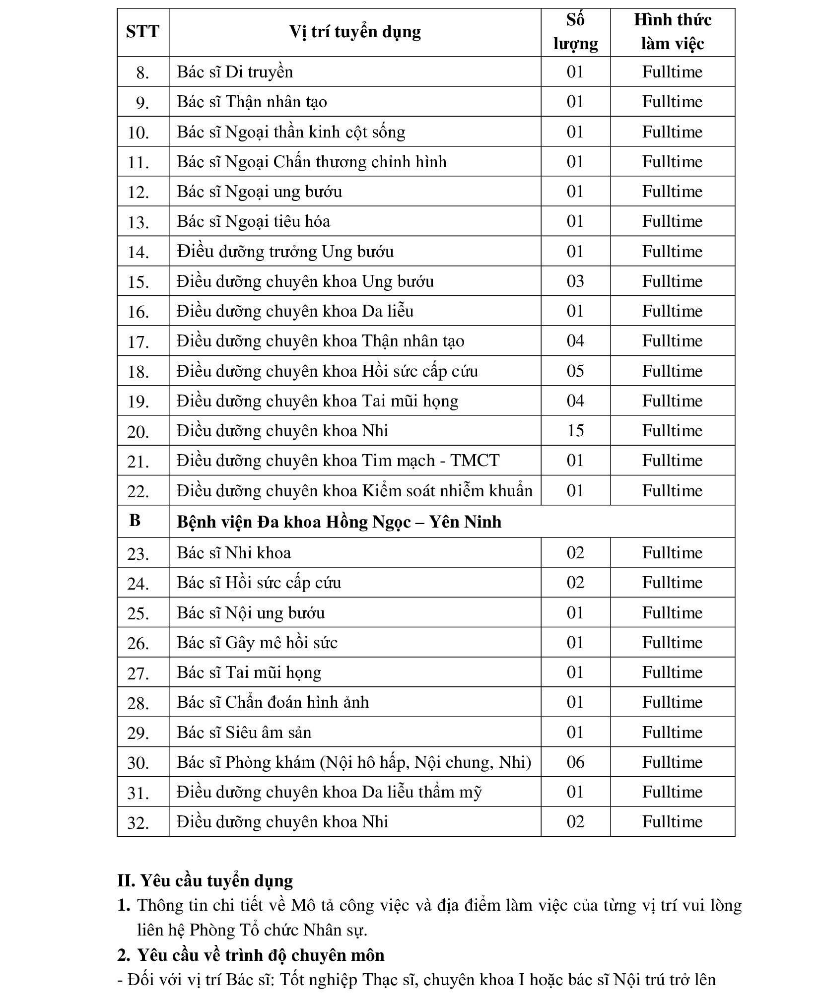 Thong Bao Tuyen Dung Khoi Y Te Thang 05 2025 (2) 1
