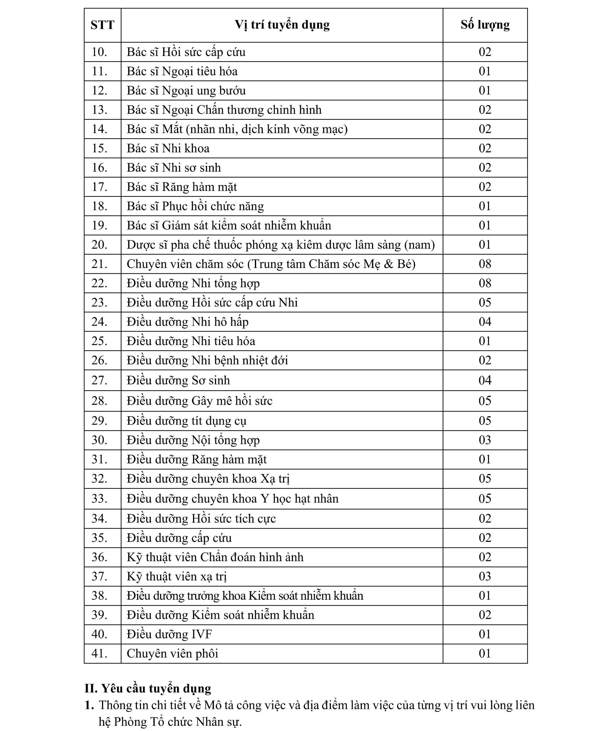 Thong Bao Tuyen Dung Khoi Y Te Thang 06 2026 (2)