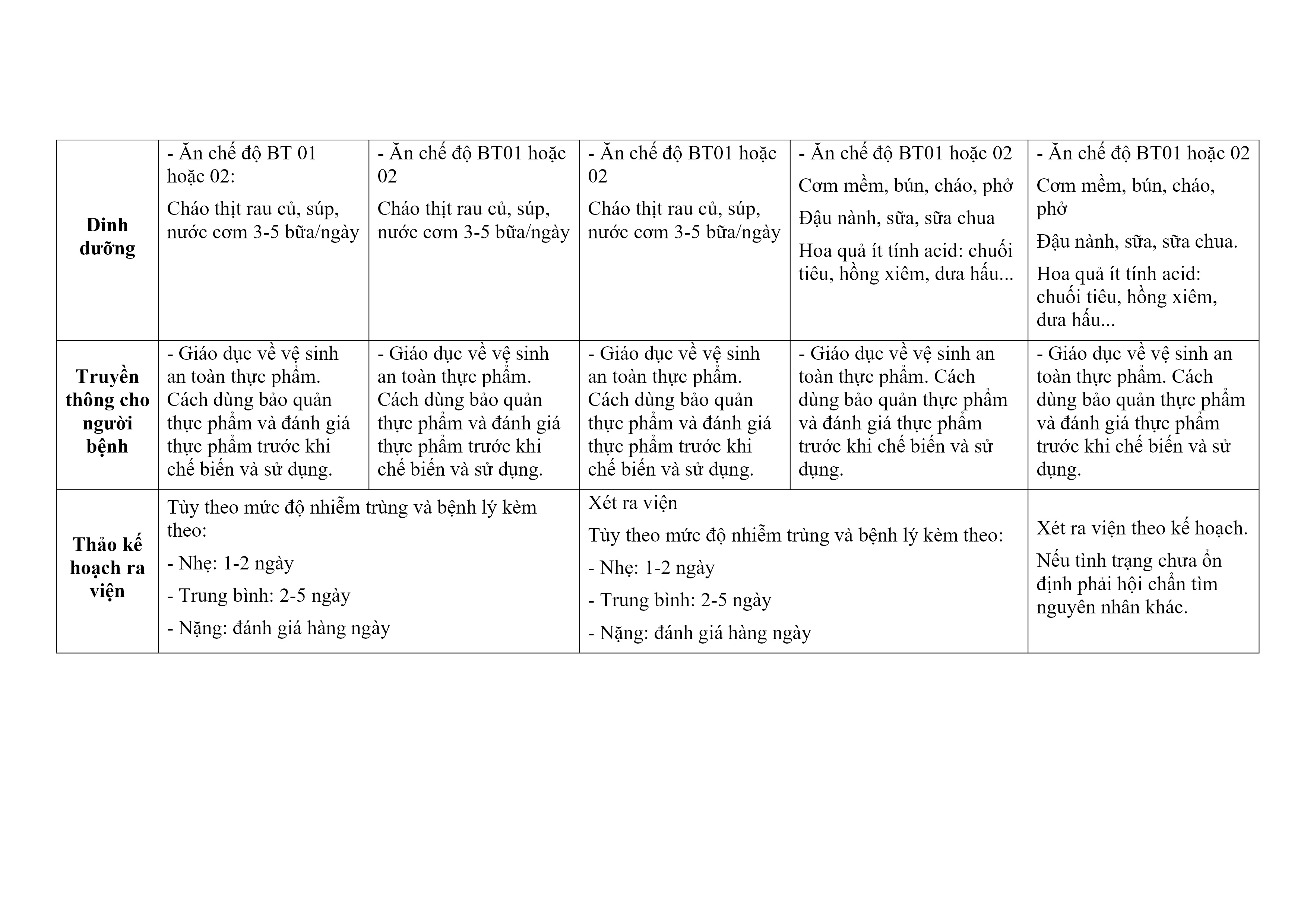 Viem Da Day Ruot Cap 2 (3)