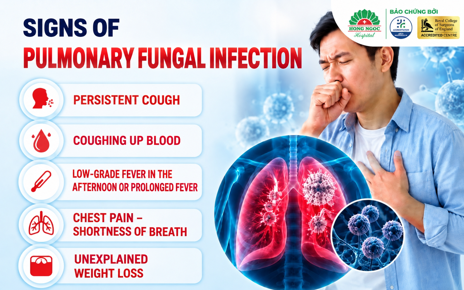 In its early stages, pulmonary fungal infection can easily be mistaken for other respiratory diseases.