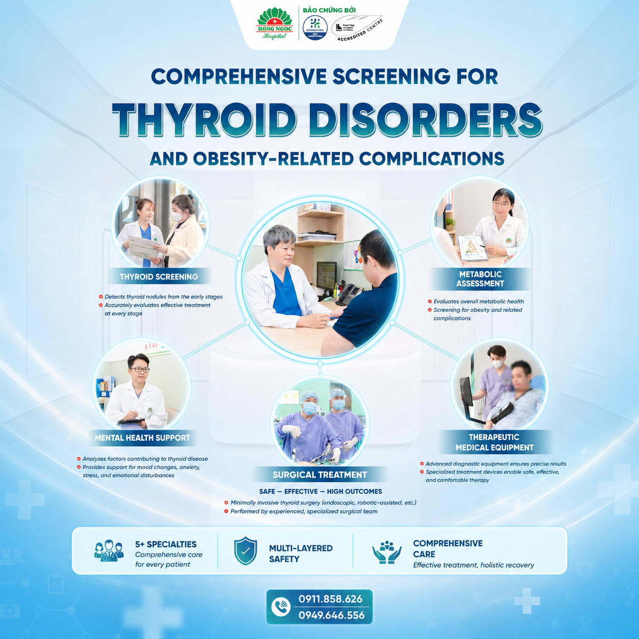 At Hong Ngoc General Hospital, patients undergoing obesity treatment receive multidisciplinary care.