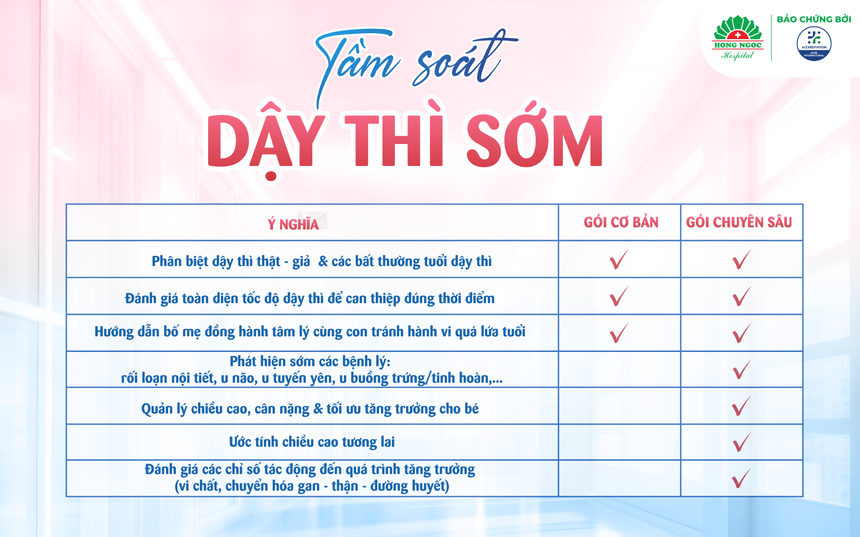Trọn gói tầm soát với danh mục rõ ràng phù hợp với sự phát triển của trẻ