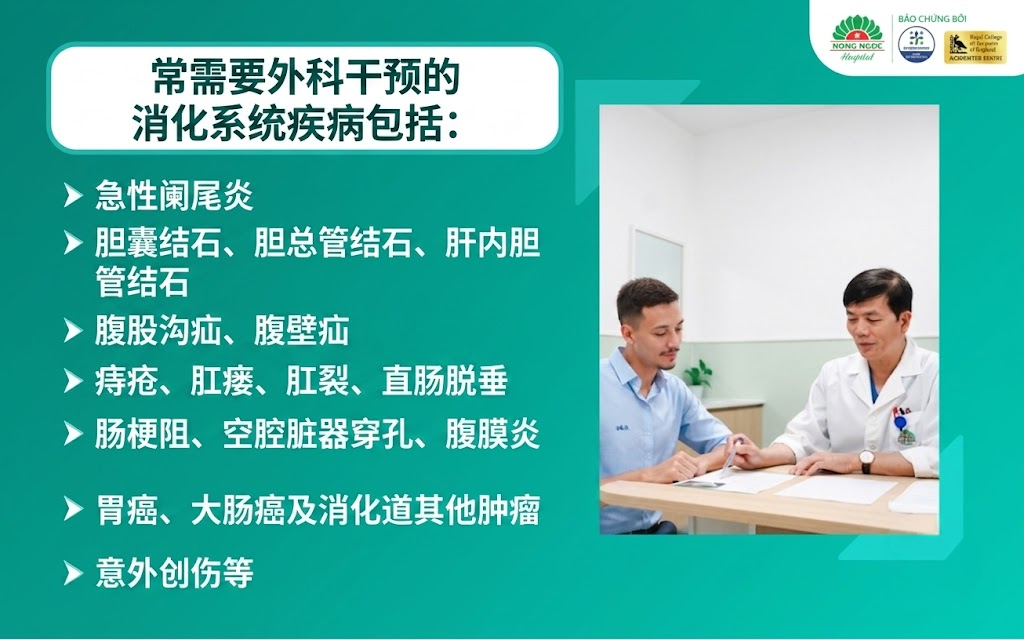 需要外科干预的消化系统疾病