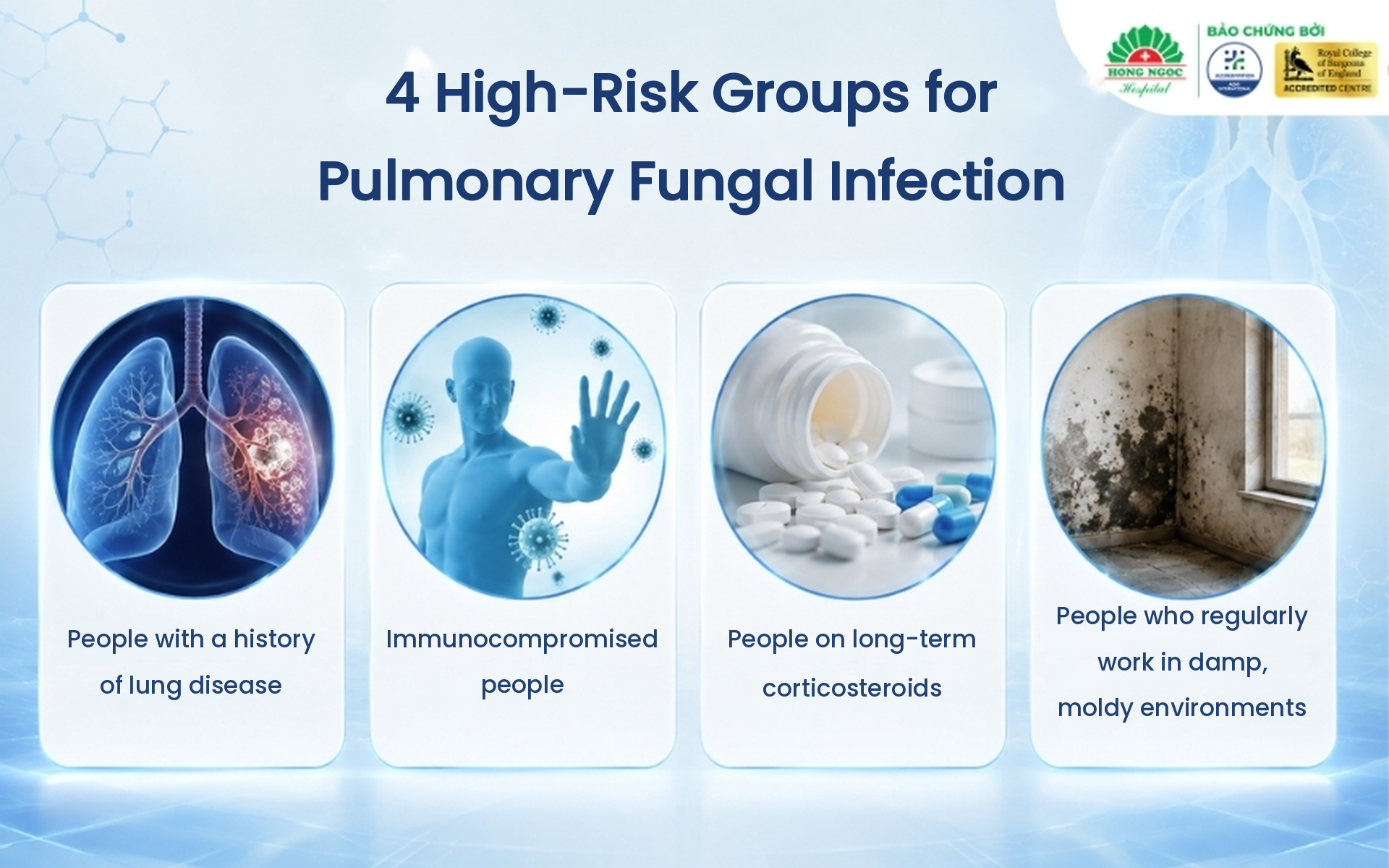 Groups at high risk of pulmonary fungal infection