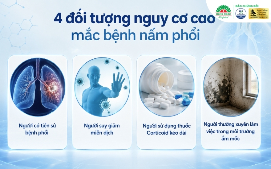 Nhóm đối tượng có nguy cơ cao mắc bệnh nấm phổi