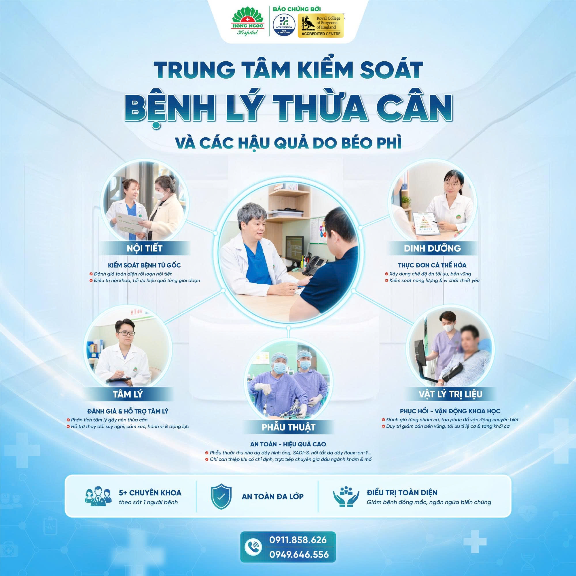Phối hợp liên chuyên khoa trong điều trị béo phì tại BVĐK Hồng Ngọc