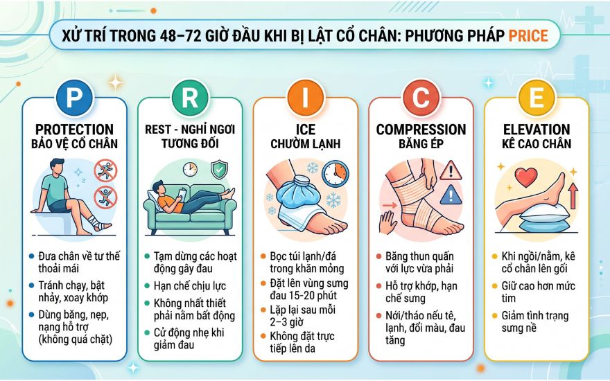 price-ho-tro-giam-dau-va-kiem-soat-sung-co-chan.jpg