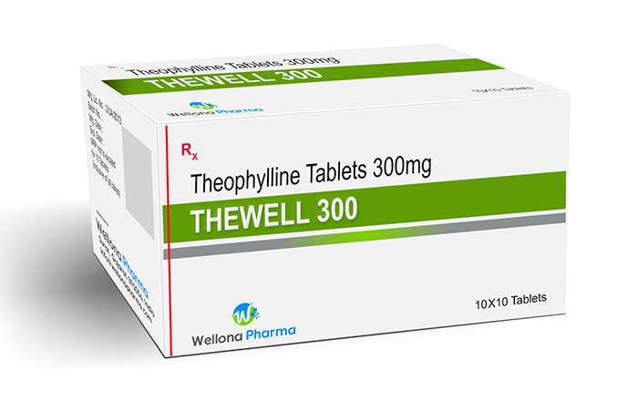 Tác dụng không mong muốn của thuốc theophylin