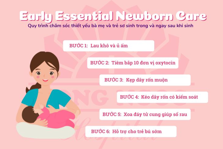 EENC - quy trình chăm sóc bà mẹ và trẻ sơ sinh ngay sau khi sinh